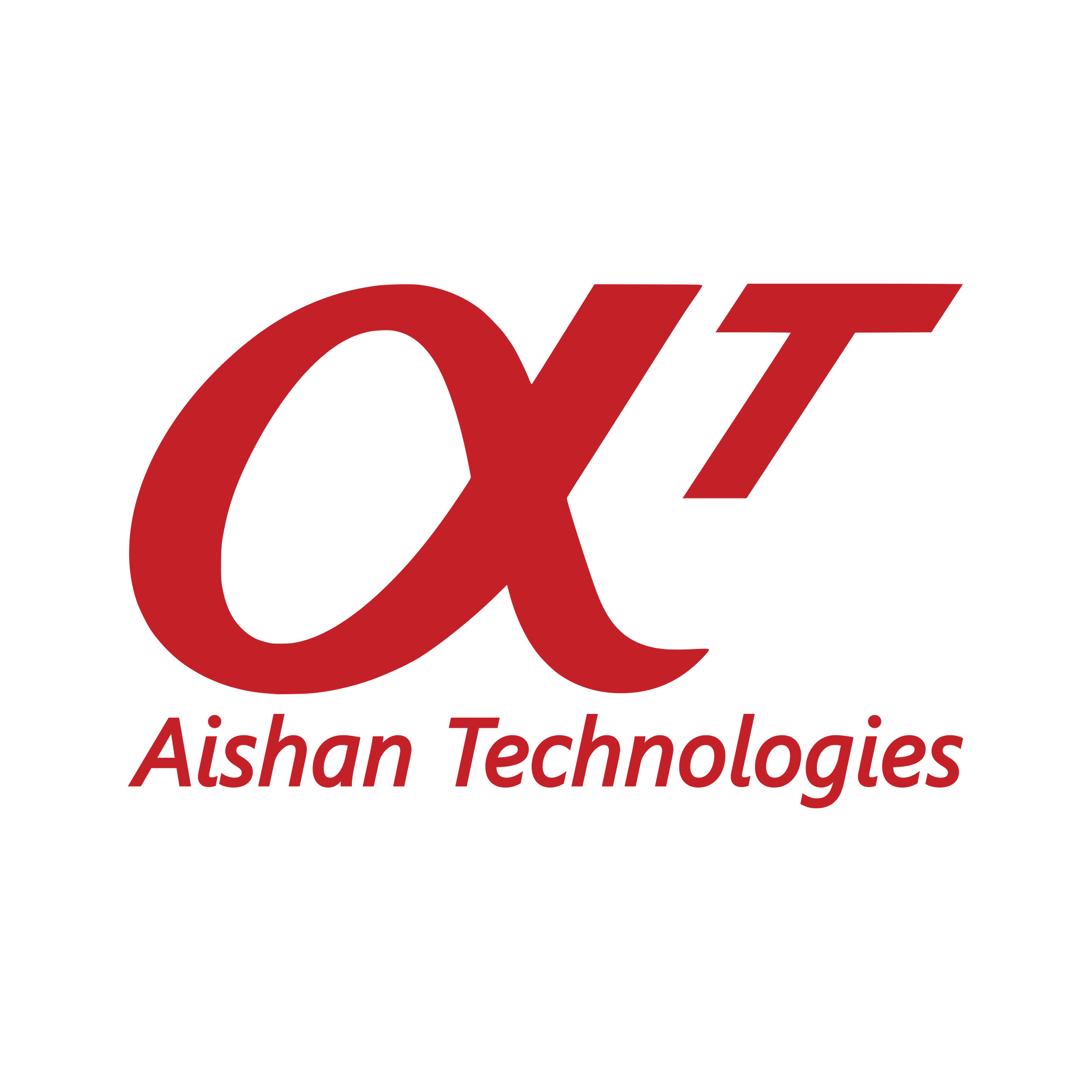 About Us | Aishan technologies